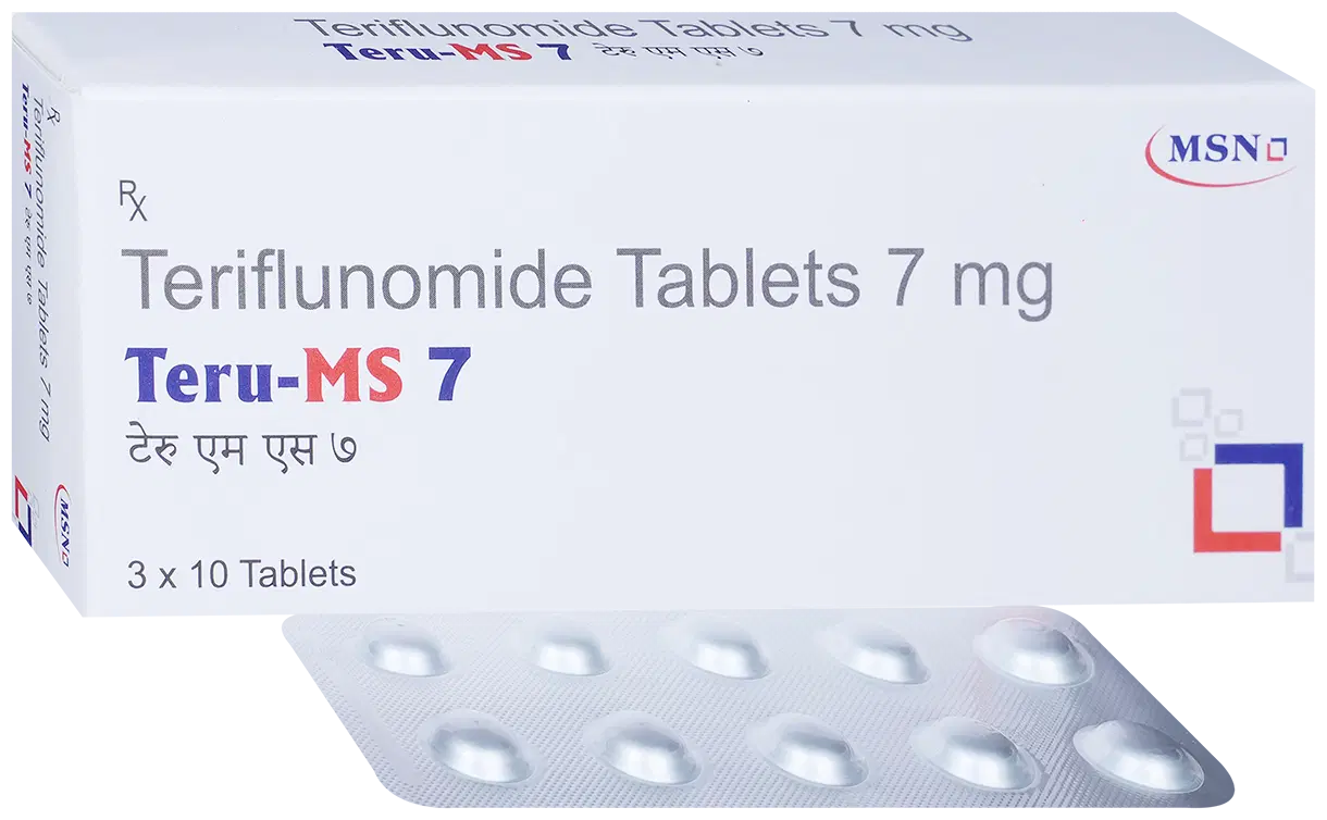 medicines from our pharmacy that are used to treat Heart attack prevention and high blood pressure